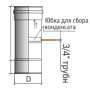 Шибер поворотный из нержавейки Коракс Ø115 мм, толщина 0.5 мм