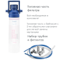 Система очистки воды BWT AQA MP300, умягчение, защита от стресса и повышение иммунитета Mg+